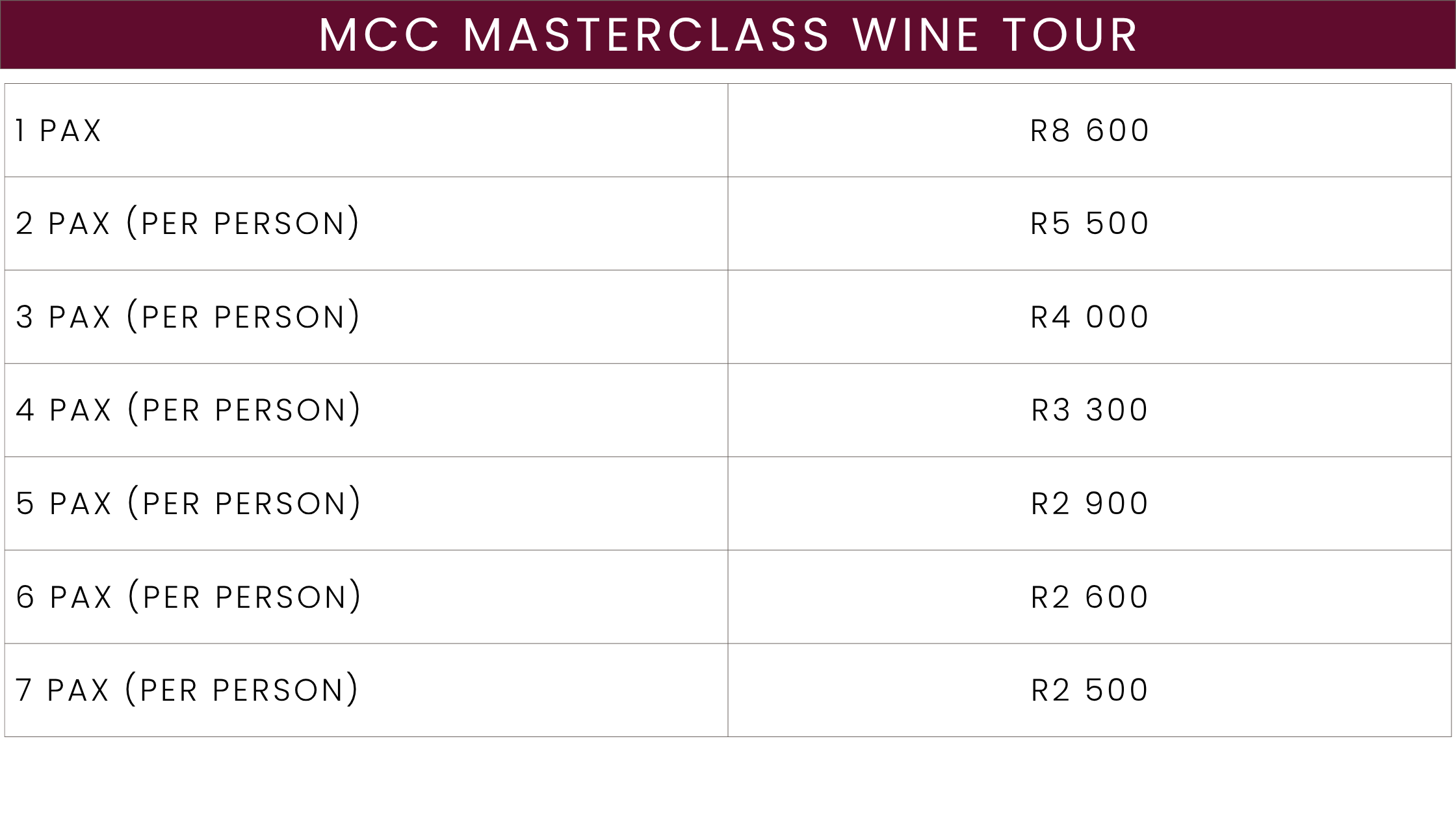 MCC Masterclass Wine Tour